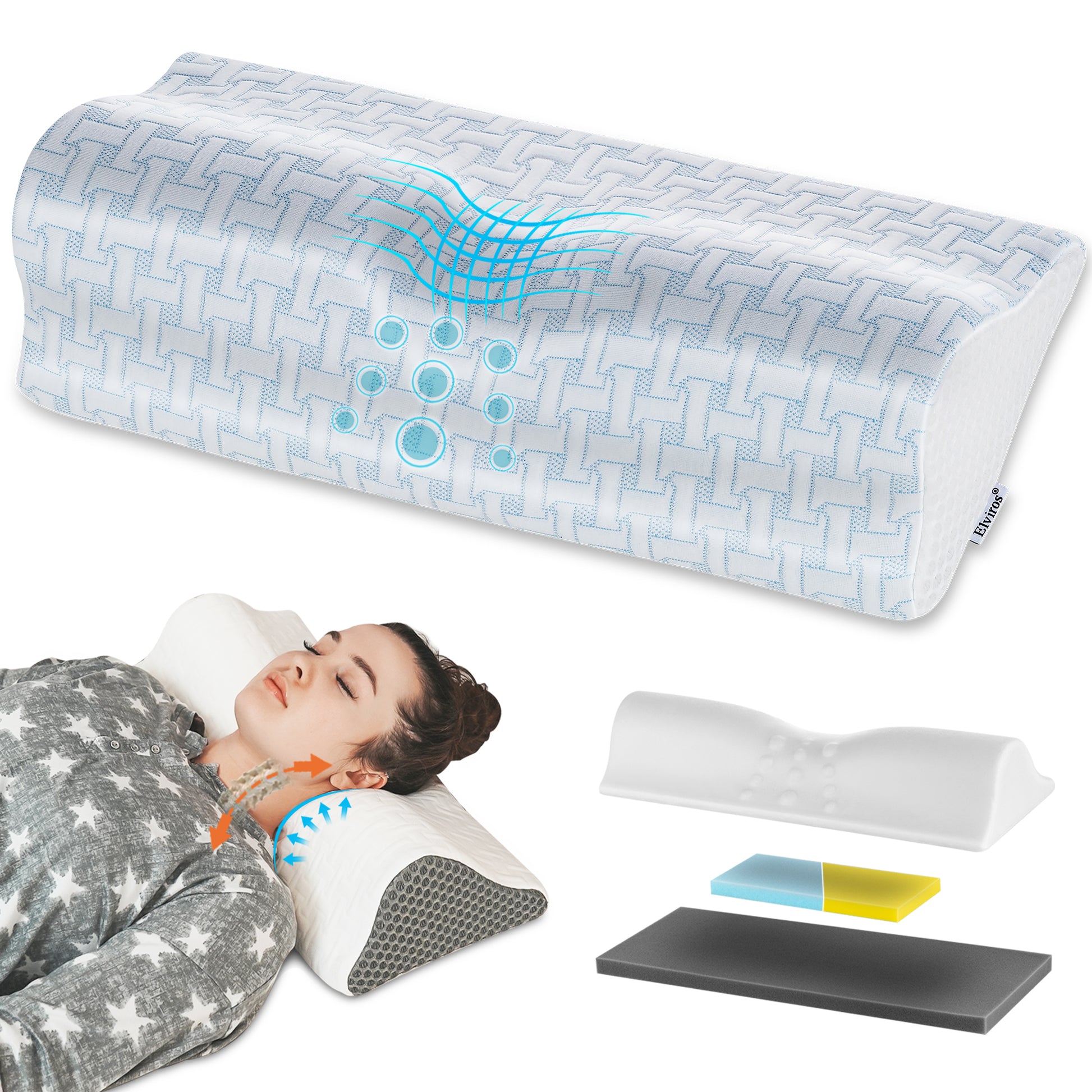 Memory Foam Travel Pillow Orthopedic Contour Design with 360