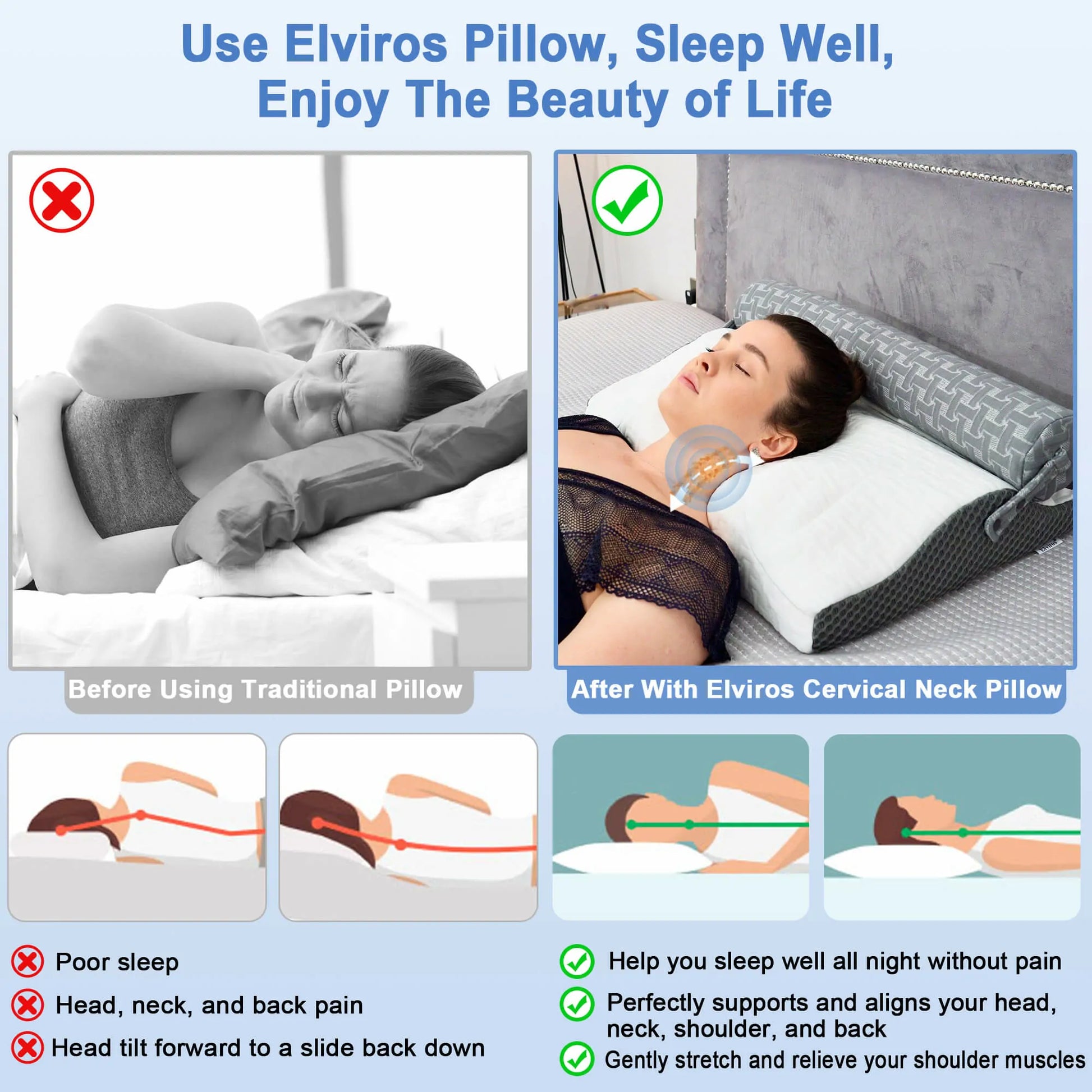 No More Aches Neck Pillow for Pain Relief, Adjustable Cervical Support with  Armrest, Odorless Ergonomic Contour Memory Foam Pillows,Orthopedic Bed