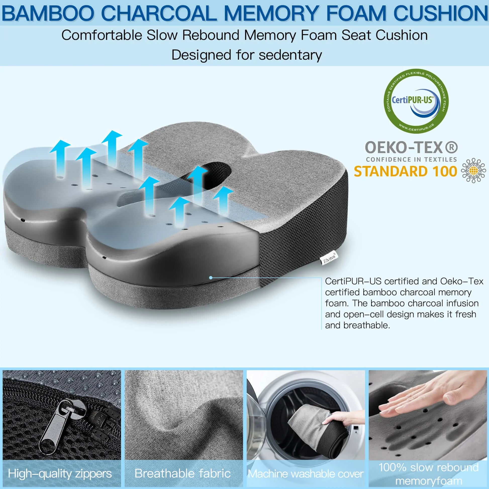 Memory Foam Chair Cushion - Machine Washable Pad With Nonslip Back