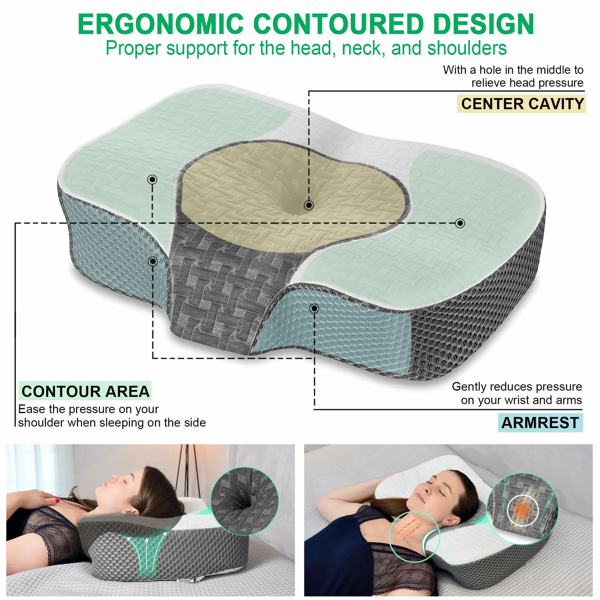 Elviros Memory Foam Cervical Pillow, Ergonomic Contour Pillow for Neck and  Shoulder Pain Relief, Orthopedic Sleeping Bed Pillows for Side Sleepers