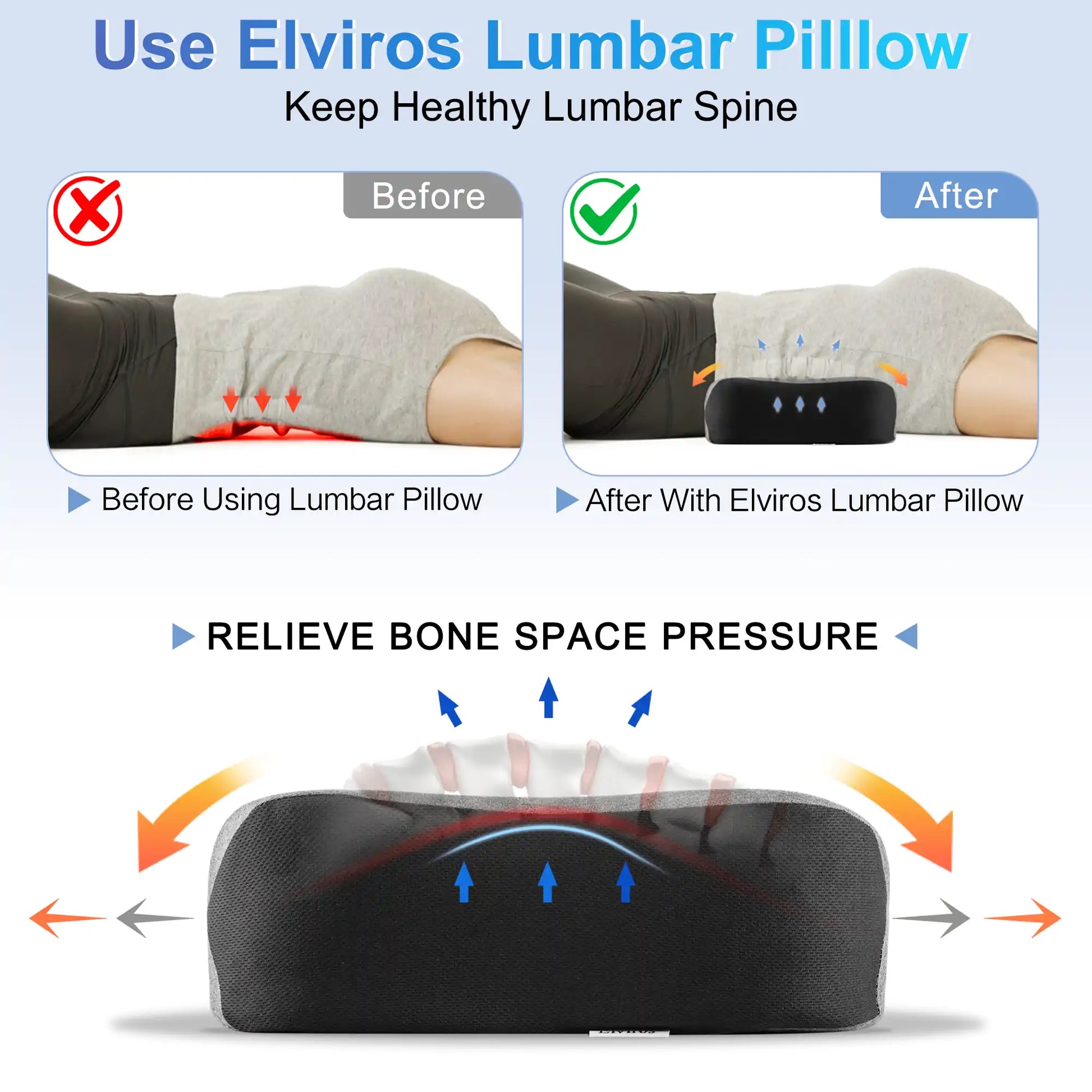 Elviros Lumbar Pillow for Bed, Adjustable Memory Foam Back Pillow for  Sleeping, Ergonomic Lumbar Support Pillow for Lower Back Pain Relief, Back  Support Pillow for Chair, Couch, Recliners, Gray 